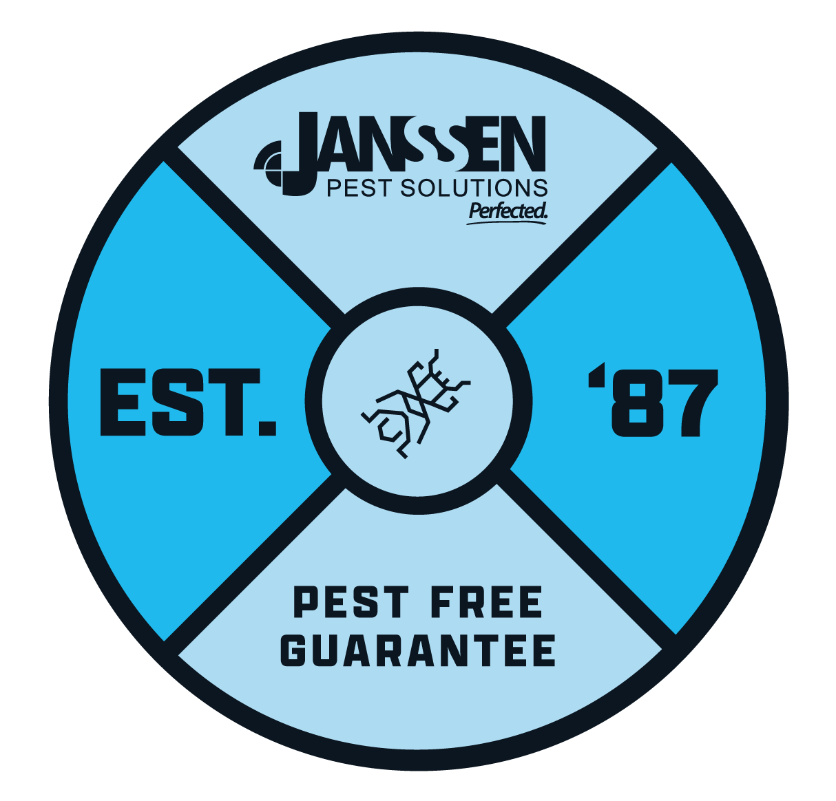 Janssen Pest Solutions icon saying established in 1987 & Pest Free Guarantee.